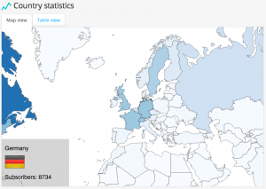 Pushwoosh___Tags___Statistics___Country