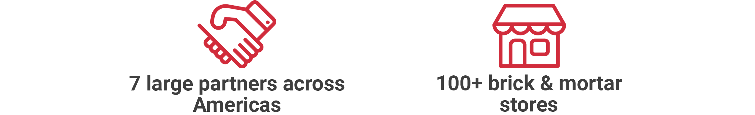 LifeMiles results - Pushwoosh success story