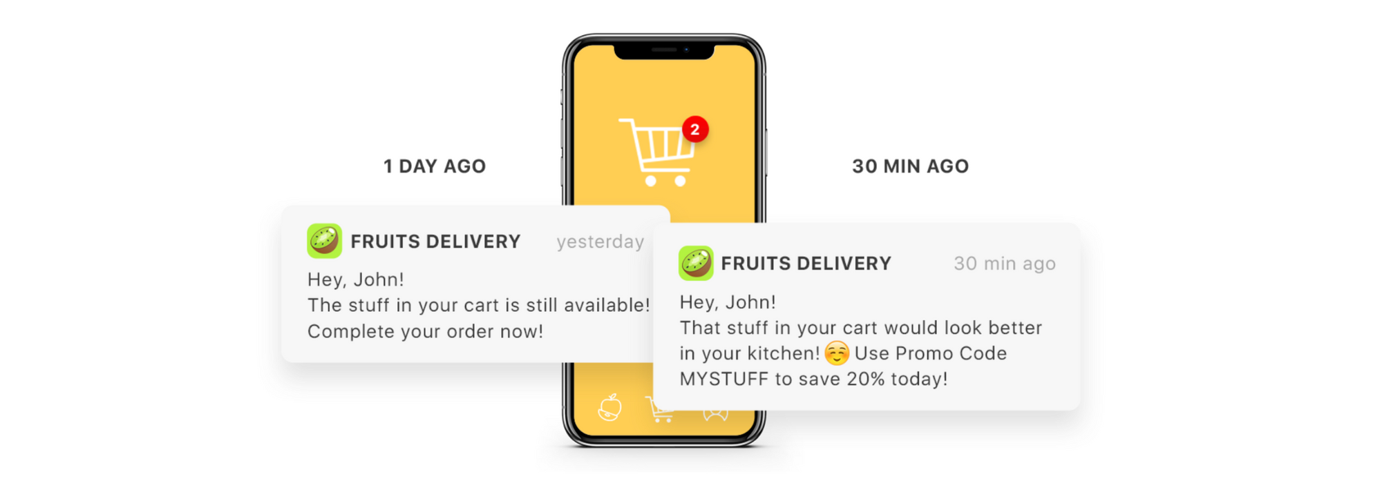 push notifications marketing