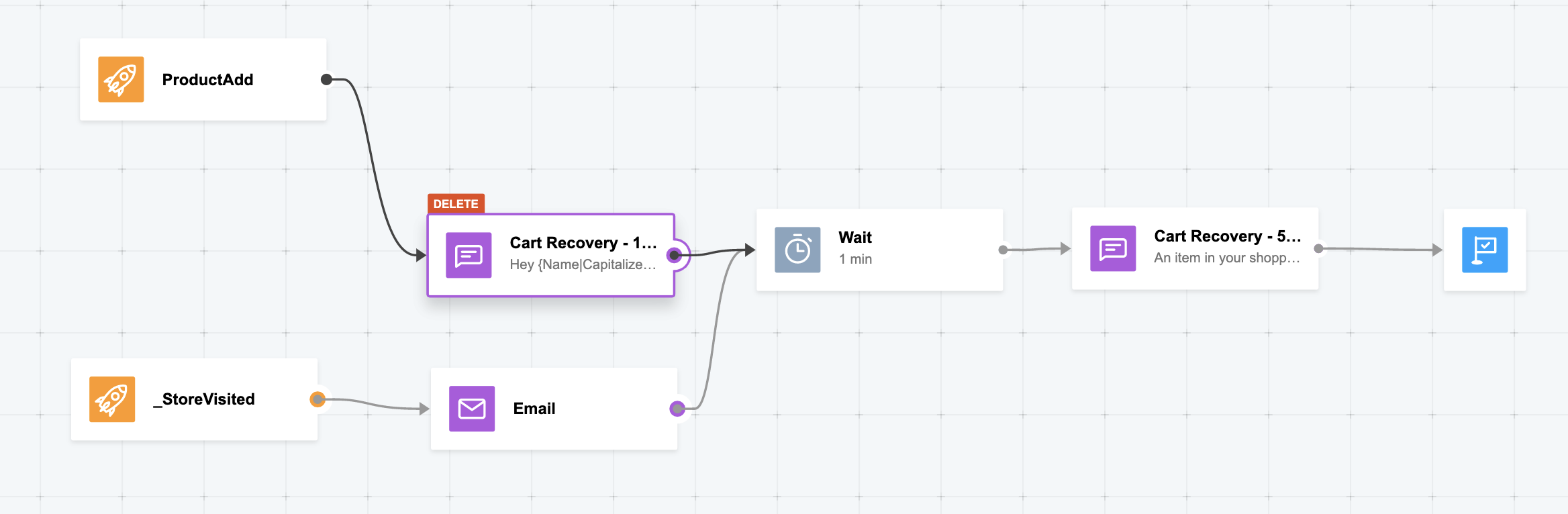 customer journey builder