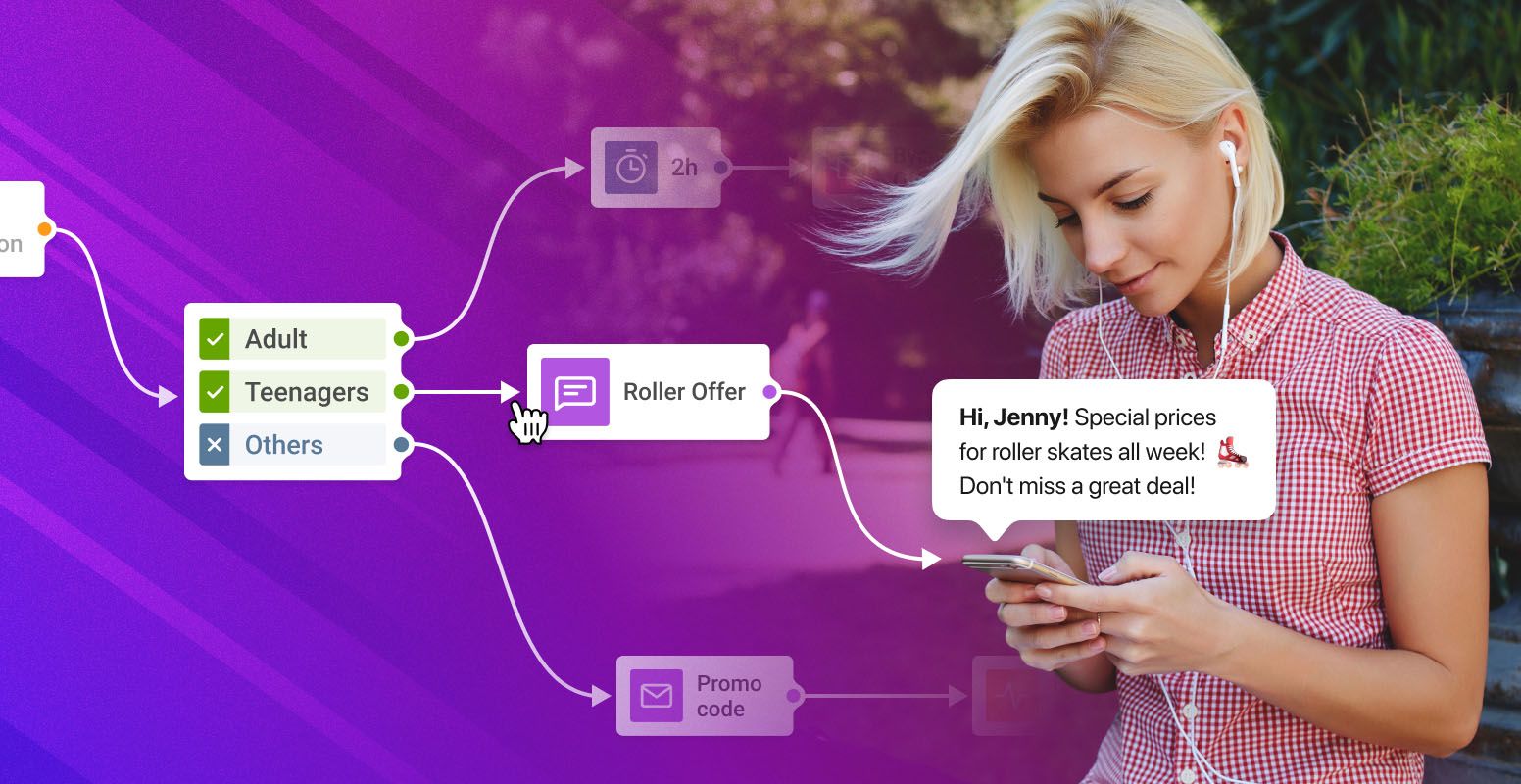 Lifecycle marketing with Pushwoosh Customer Journey Builder