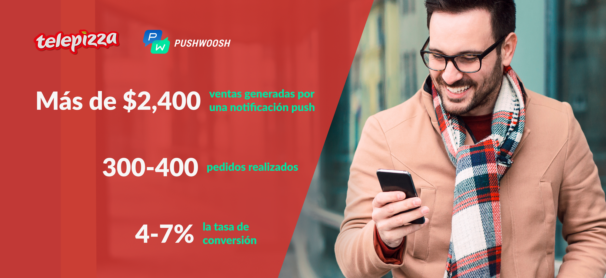Impulsar ventas a través de la app móvil