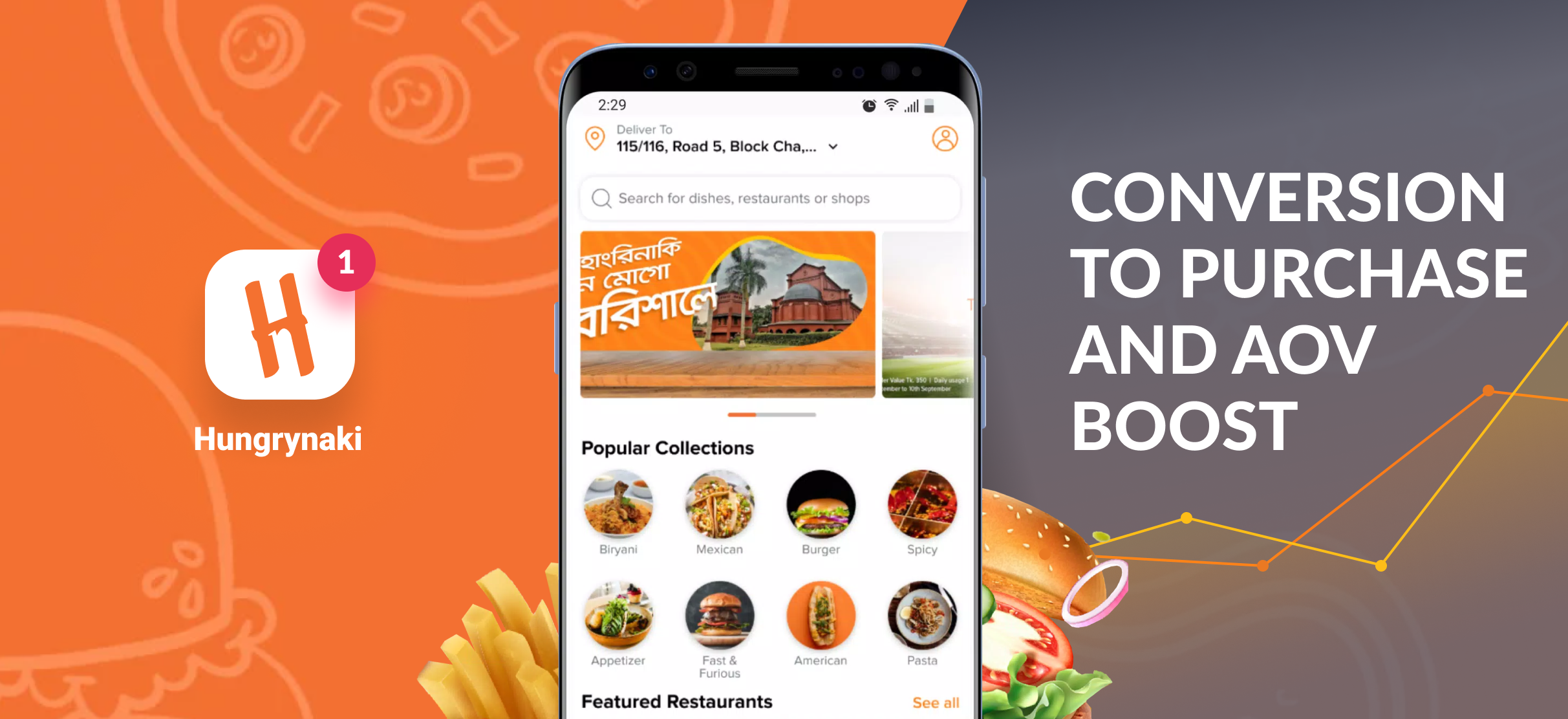 HungryNaki boosted orders and AOV with a customer Engagement strategy by Pushwoosh