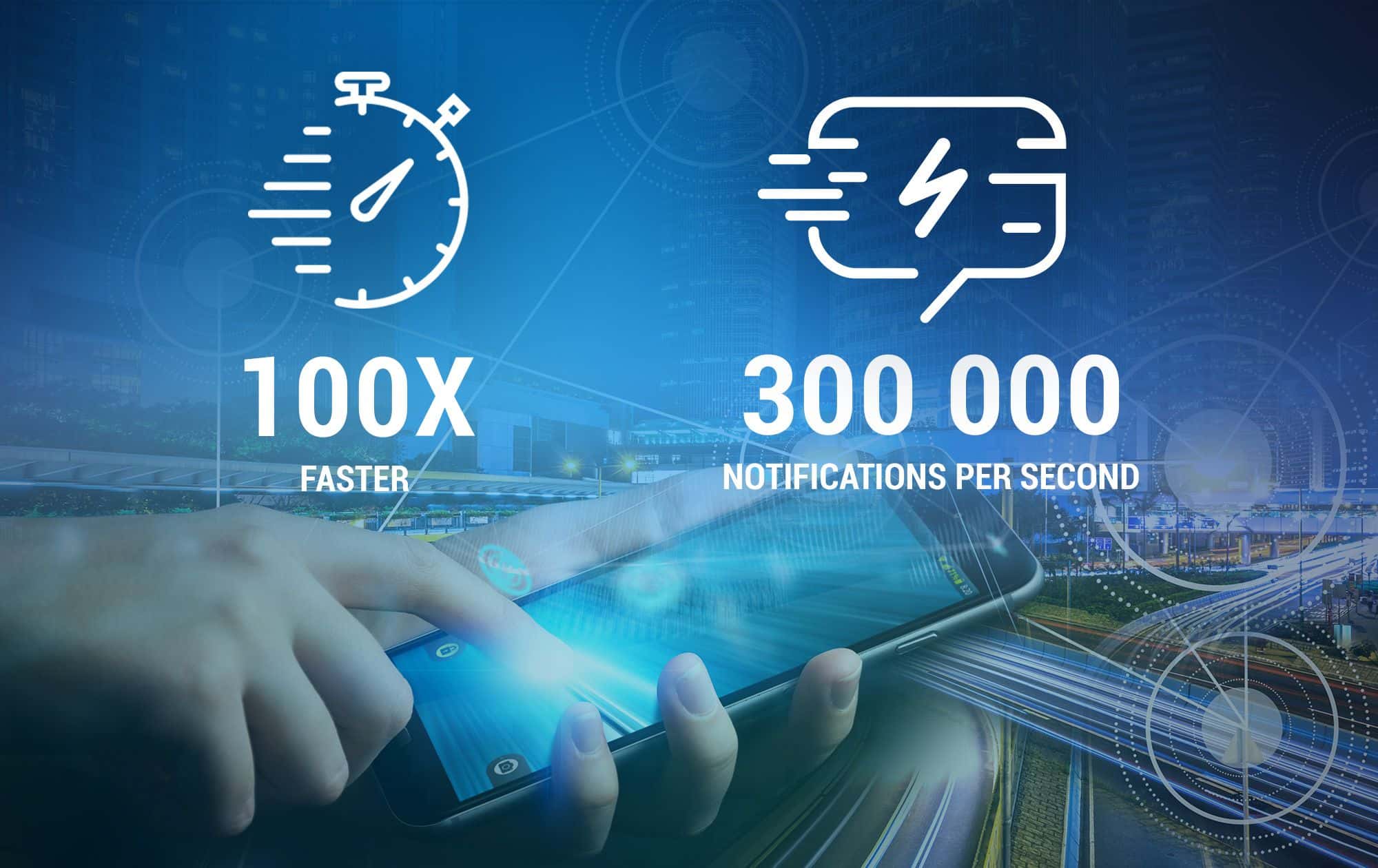 Be the Fastest Source of News with High-Speed Push Notifications