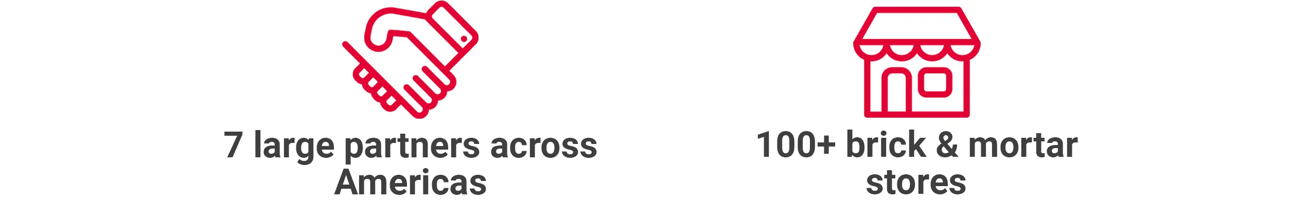 Результаты LifeMiles — история успеха Pushwoosh