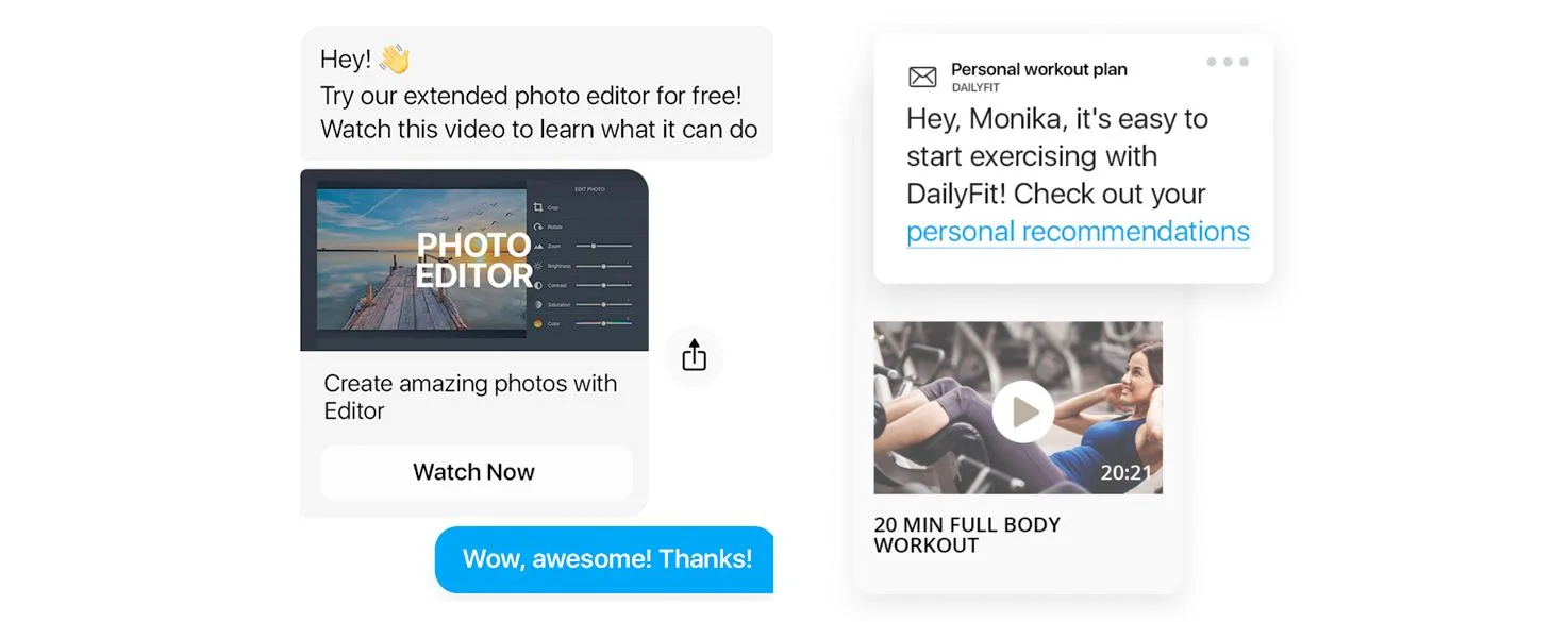 Сообщения поведенческого маркетинга по разным каналам