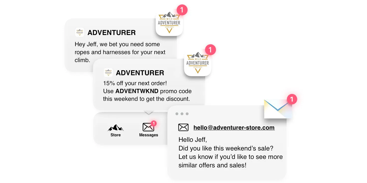 Примеры сообщений в поведенческом маркетинге