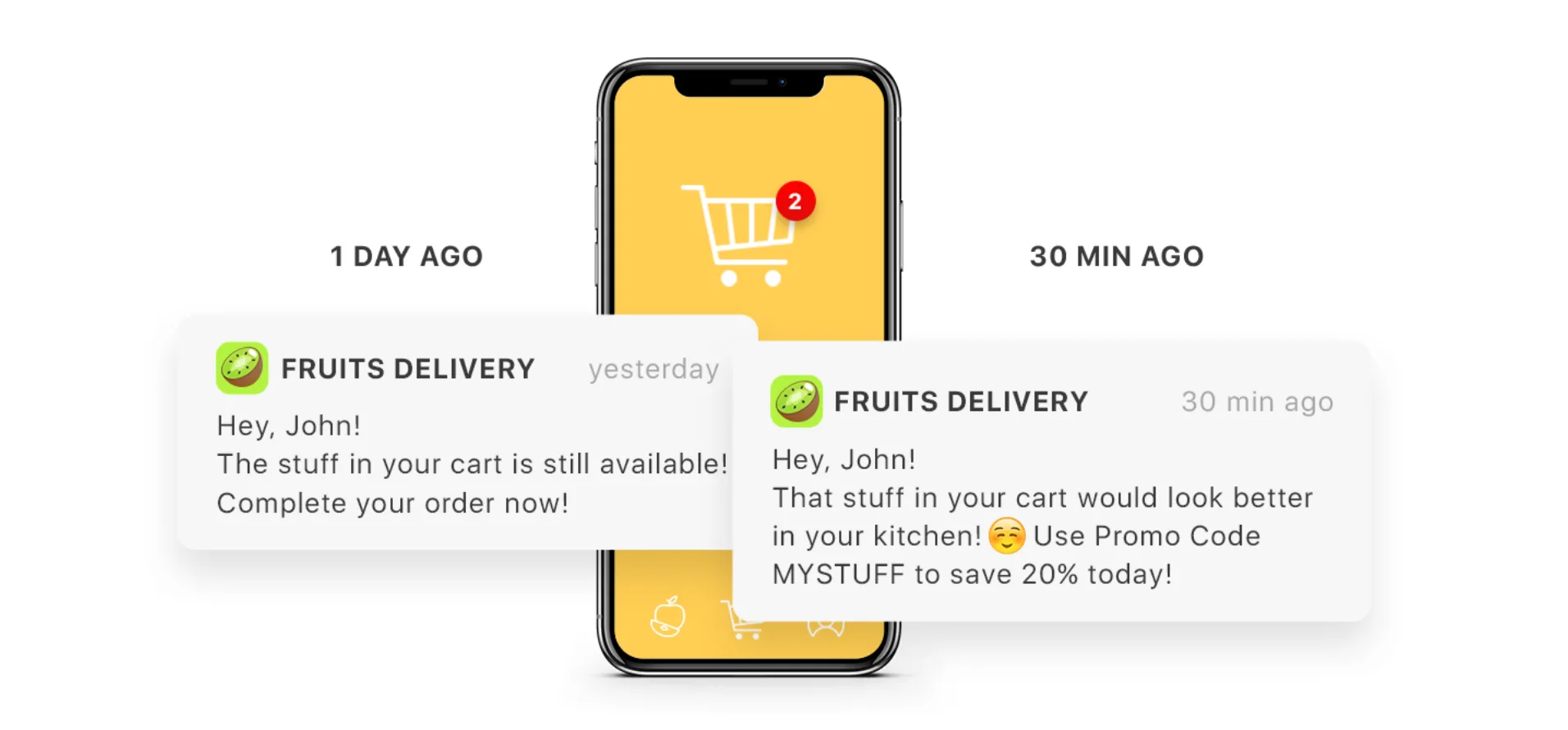 Примеры push-уведомлений в поведенческом маркетинге