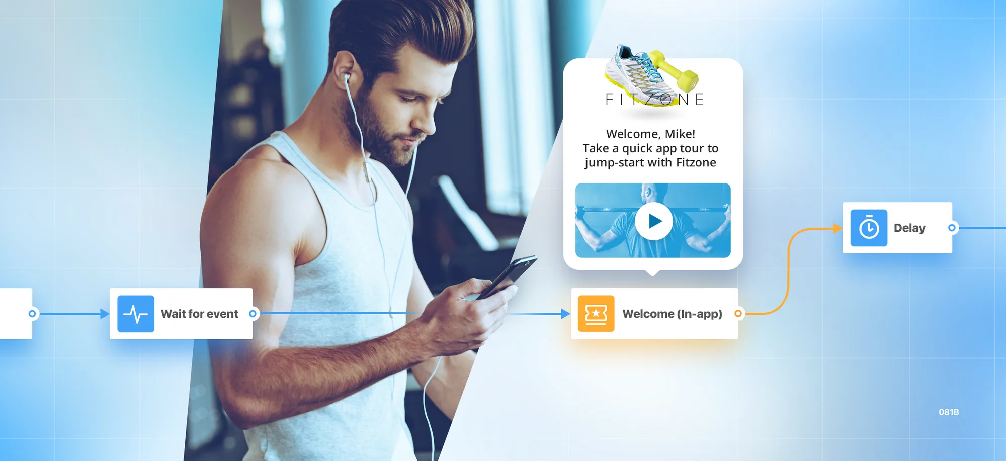 Mensajería en la App Automatizada con el Customer Journey Builder de Pushwoosh