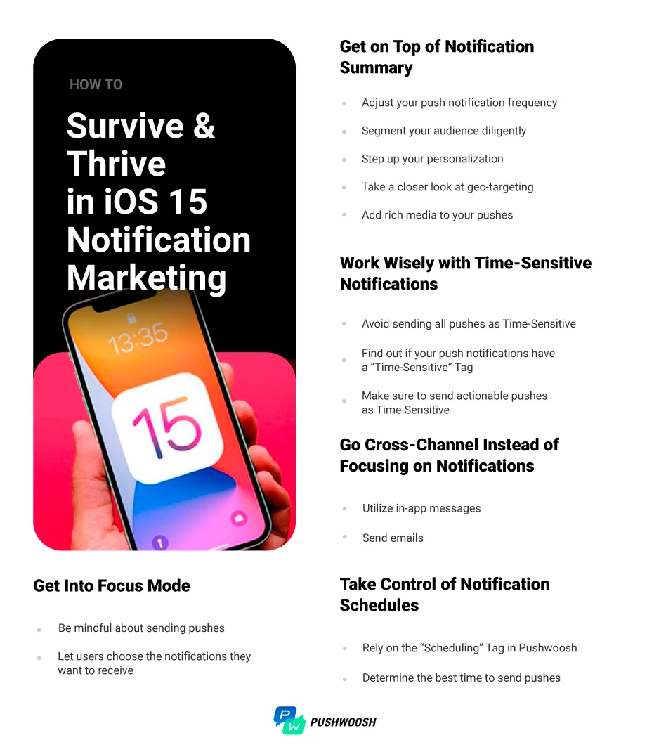Marketing con notificaciones push en iOS 15 - Checklist de Pushwoosh