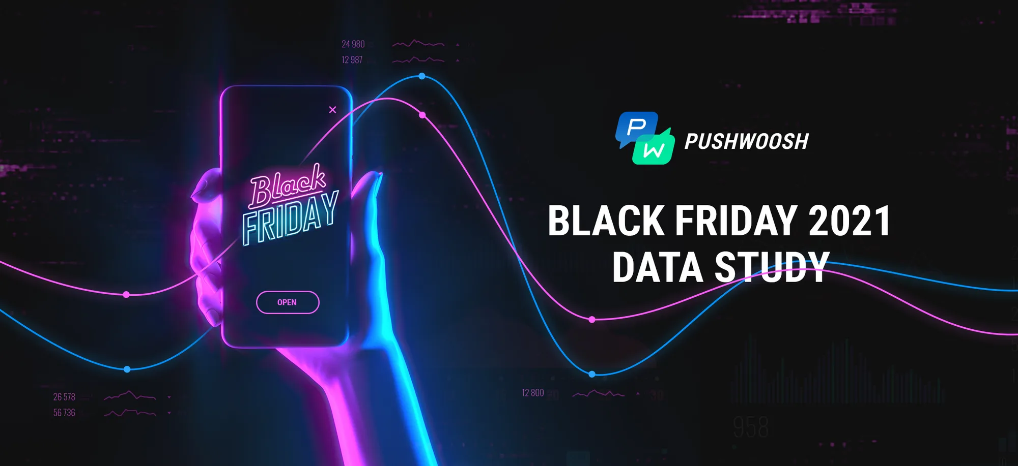 [Datenstudie] Wie E-Commerce-Apps am Black Friday 2021 Kunden gebunden haben