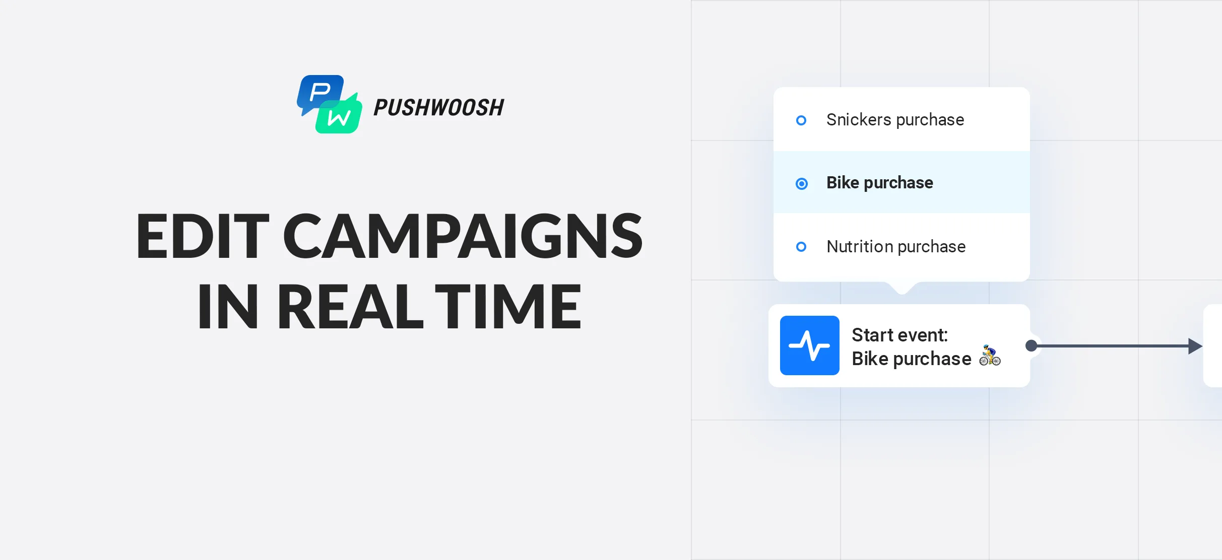 Pushwoosh Customer Journey Builder에서 활성 캠페인 편집하기