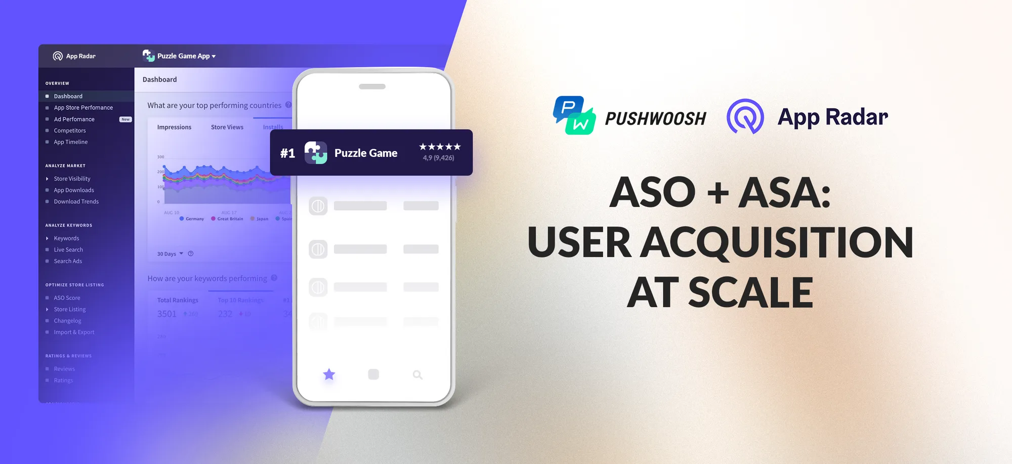 संयुक्त ASO और ऐप स्टोर विज्ञापन रणनीतियों के साथ अपने मोबाइल यूजर एक्विजिशन को बढ़ाएं