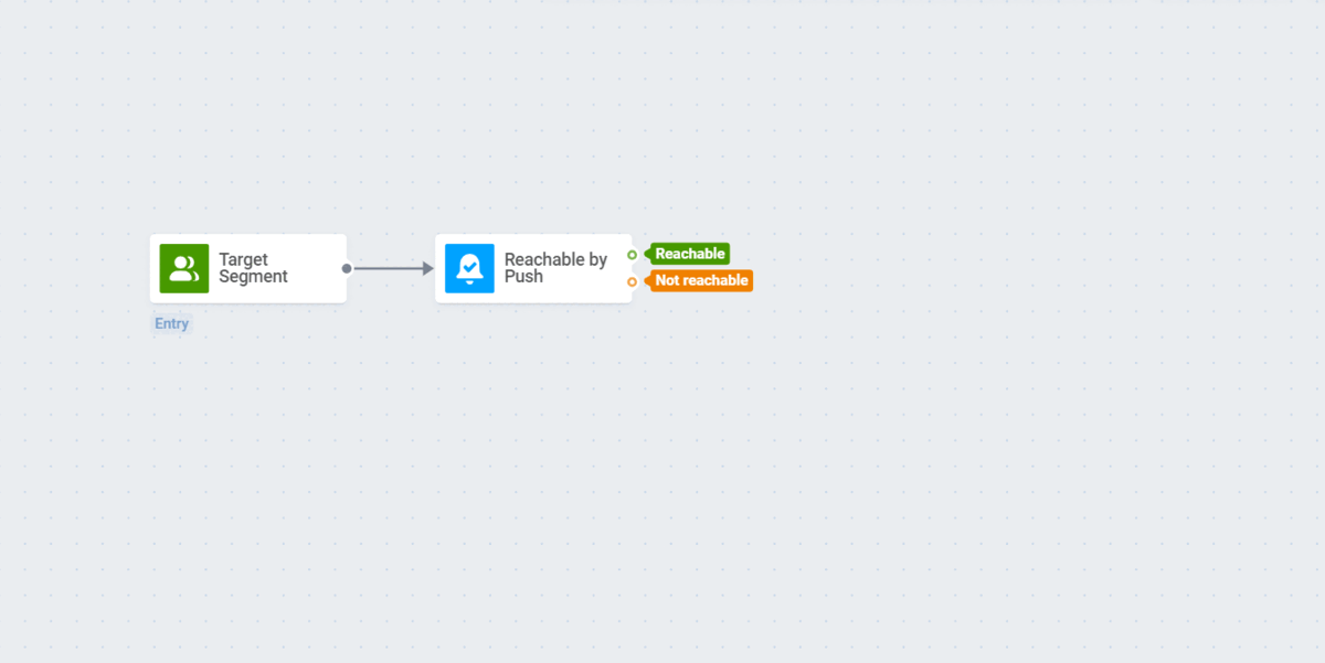 Reachability Check - Pushwoosh Product Update 2022