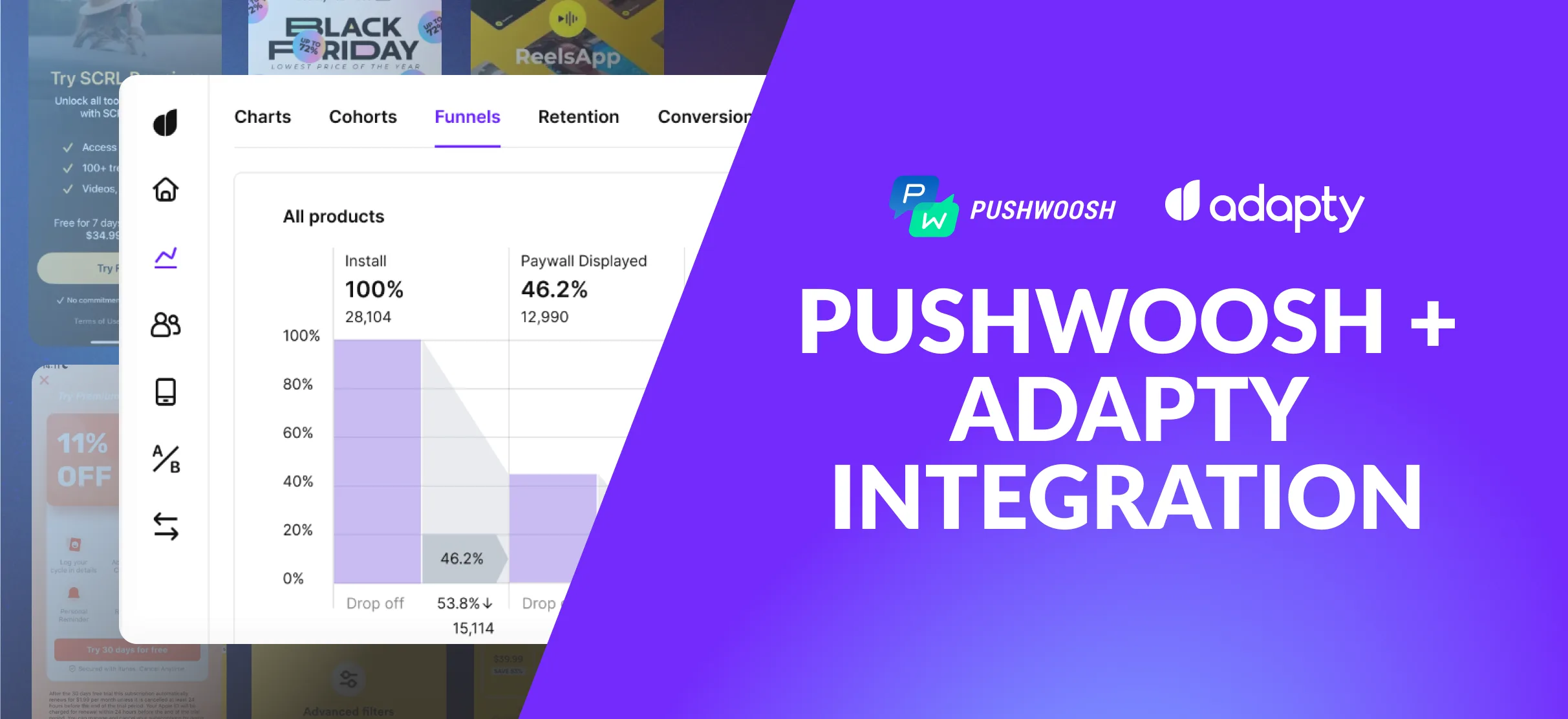 इवेंट-ट्रिगर मैसेजिंग के साथ सब्सक्रिप्शन से अधिक राजस्व प्राप्त करें