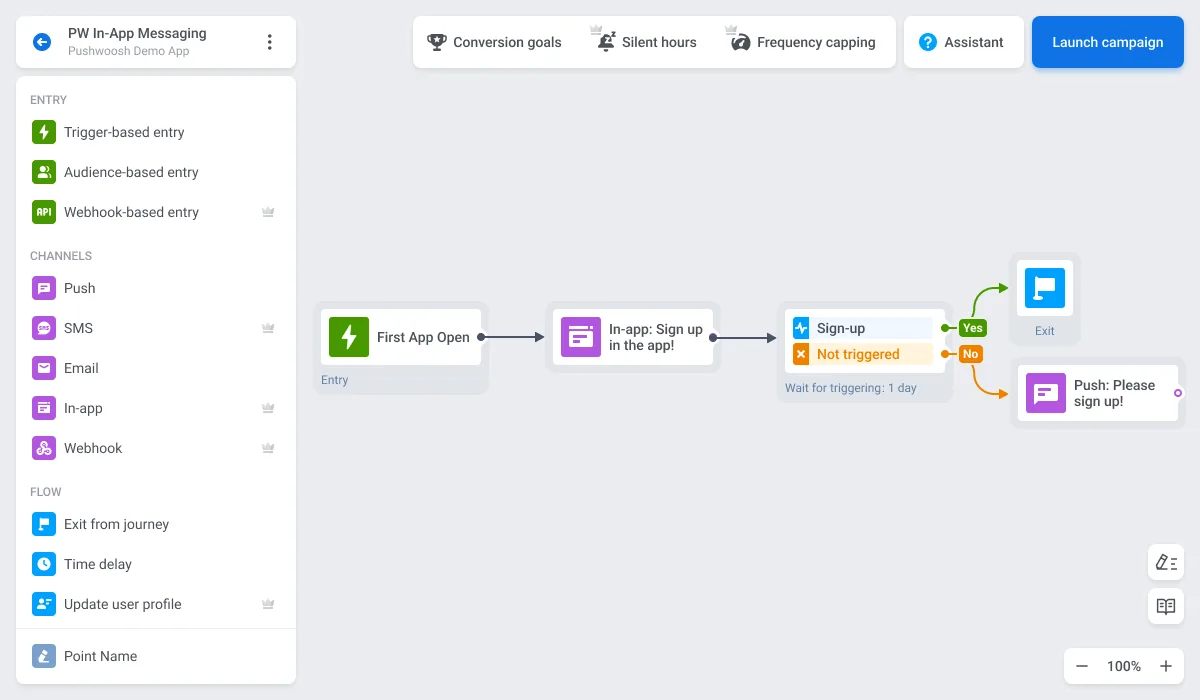 ตัวอย่างแคมเปญ in-app messaging ใน Pushwoosh Customer Journey Builder