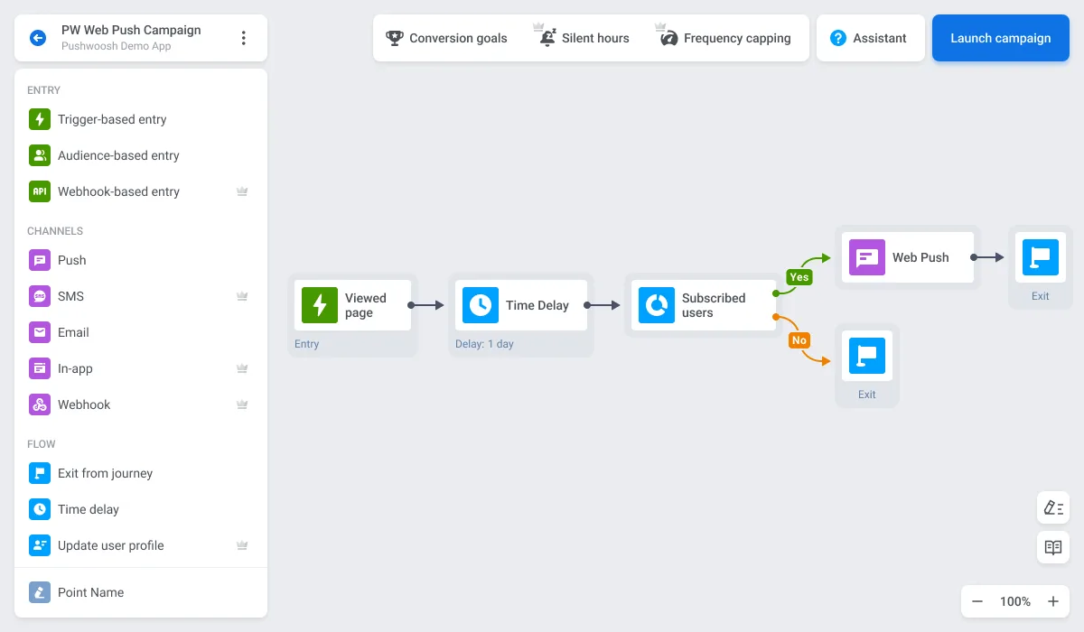Customer Journey Builder de Pushwoosh utilizado para automatizar una campaña de notificaciones push web