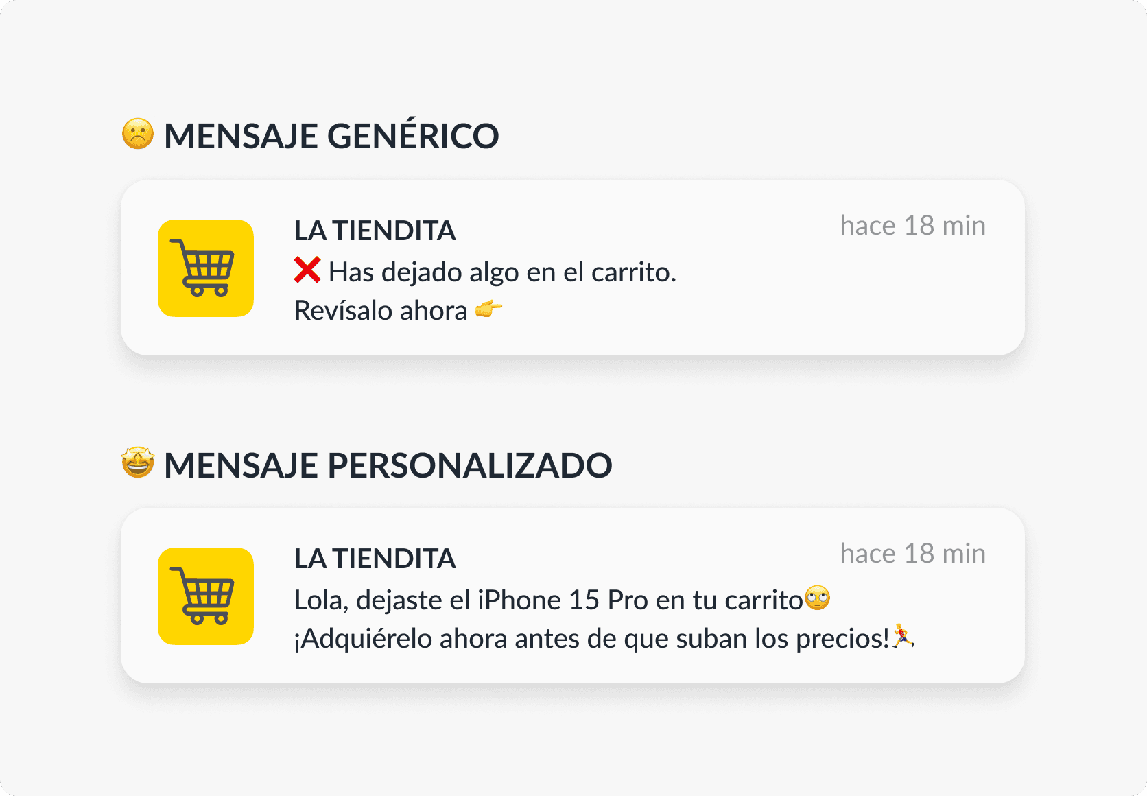 Comunicaciones personalizadas omnicanal