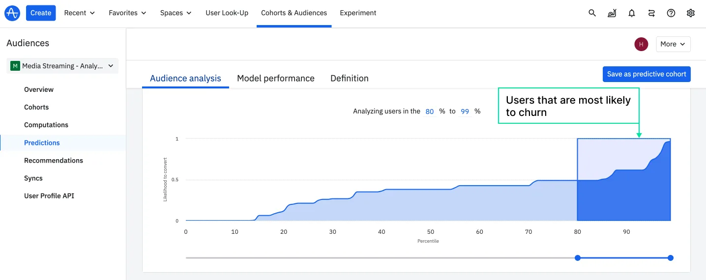 在 Amplitude 中进行流失预测