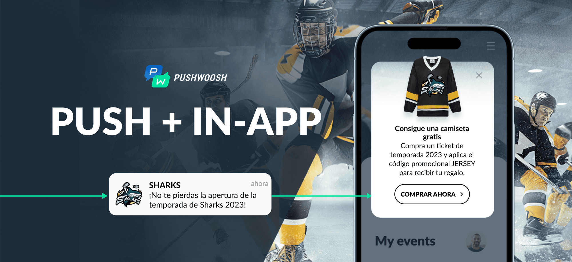 Aumenta el engagement de tu aplicación: estrategia Push + In-App