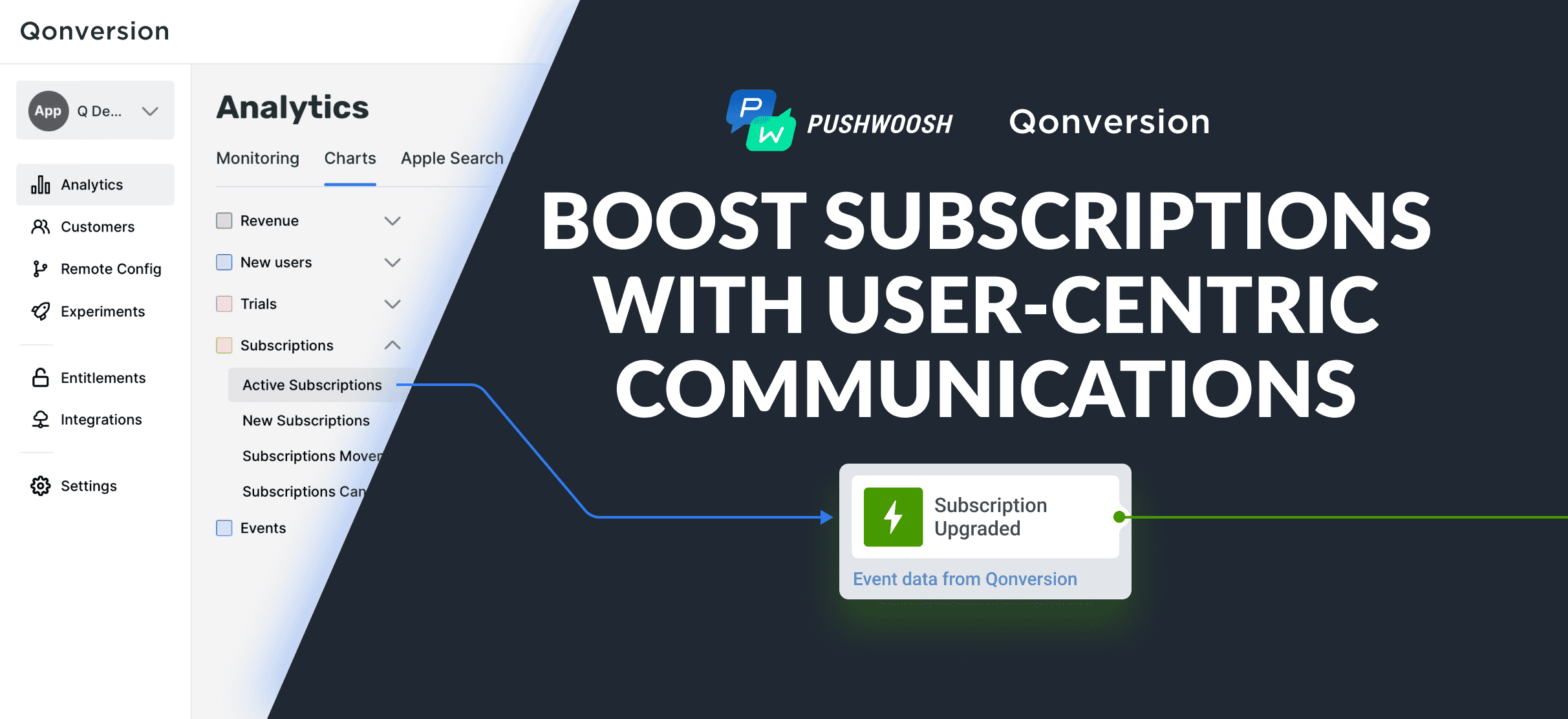 Increase your app subscriptions with the Pushwoosh + Qonversion integration: Top-3 strategies