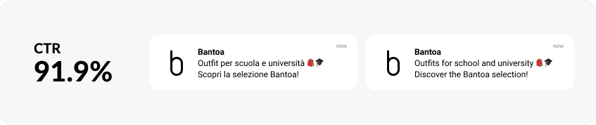 Push notification with high CTR