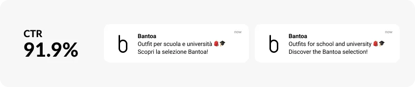 高 CTR 的推送通知