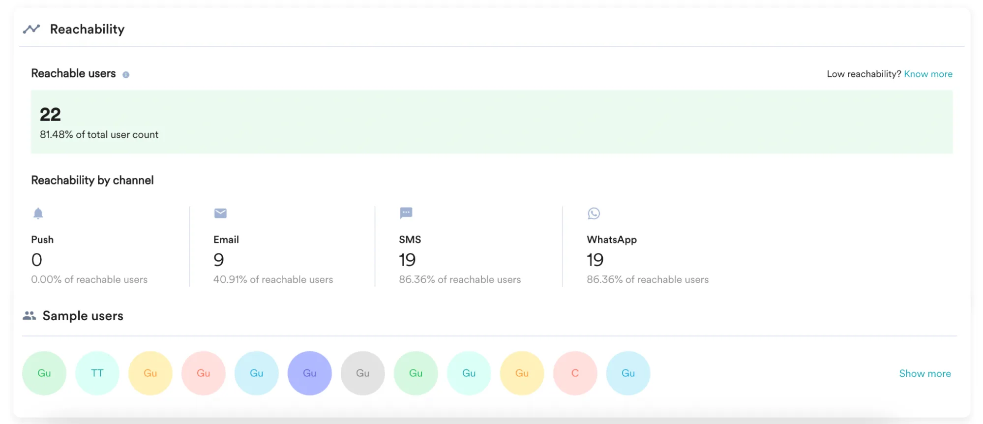 Erreichbarkeitsprüfung MoEngage