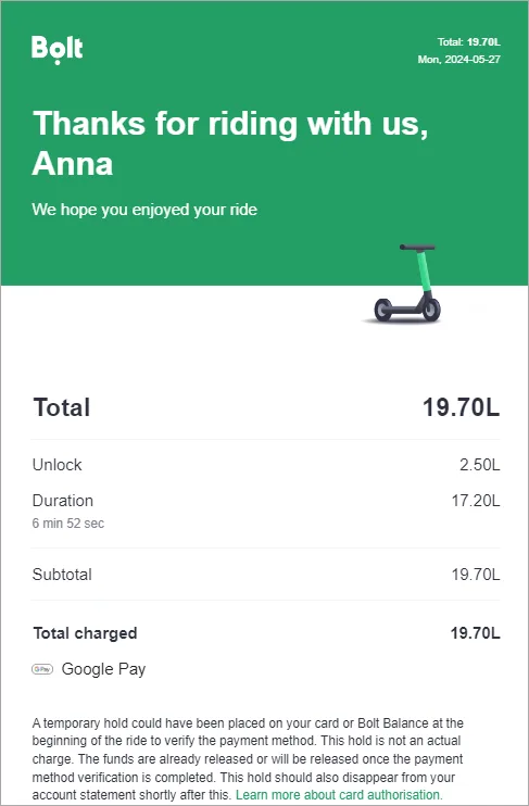 Beste Transaktions-E-Mails