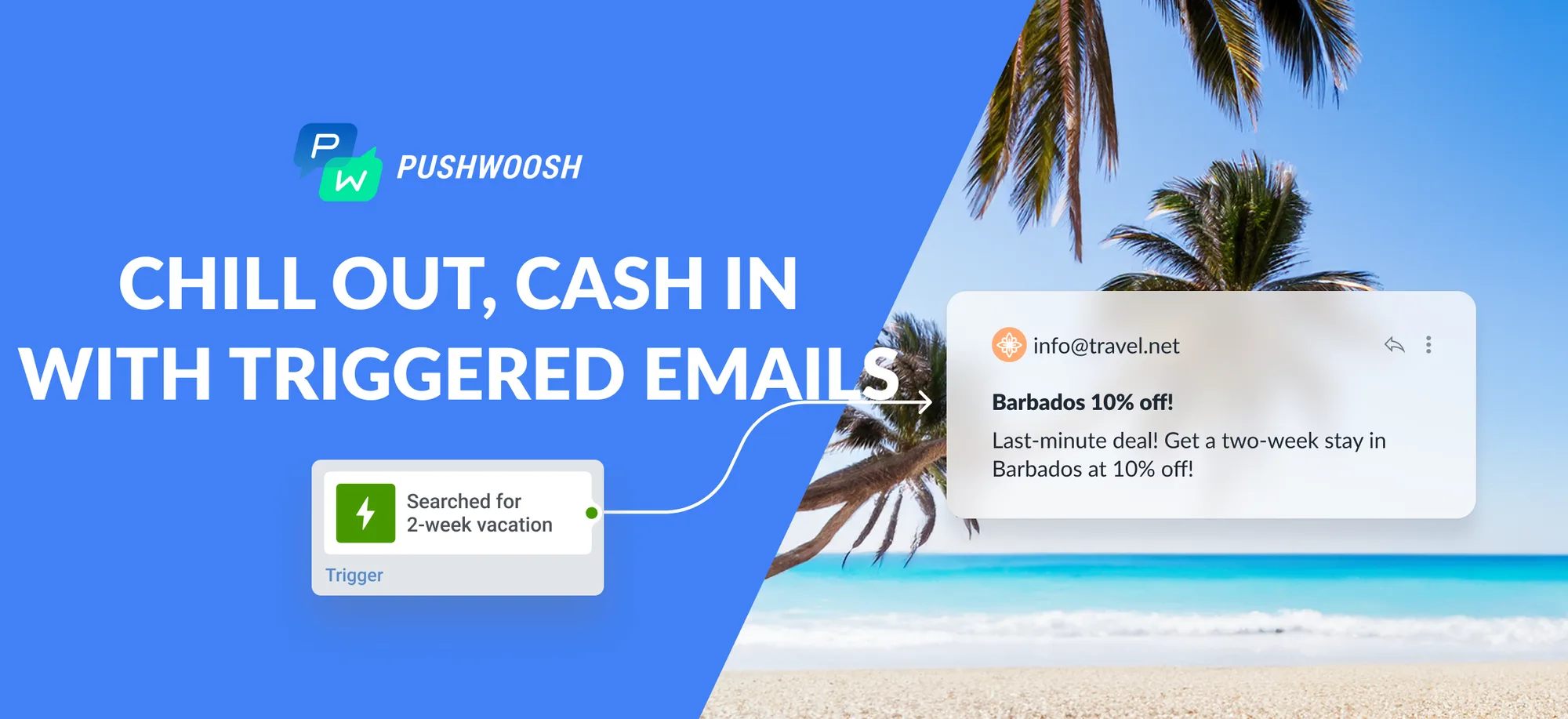 Correos electrónicos activados: Definición, tipos, mejores prácticas y ejemplos\ \ para 2026