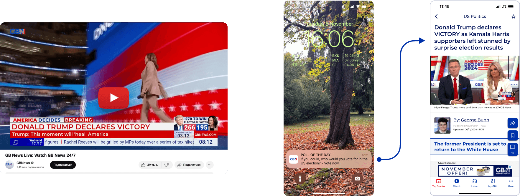GB News engages app users in real time during live TV debates