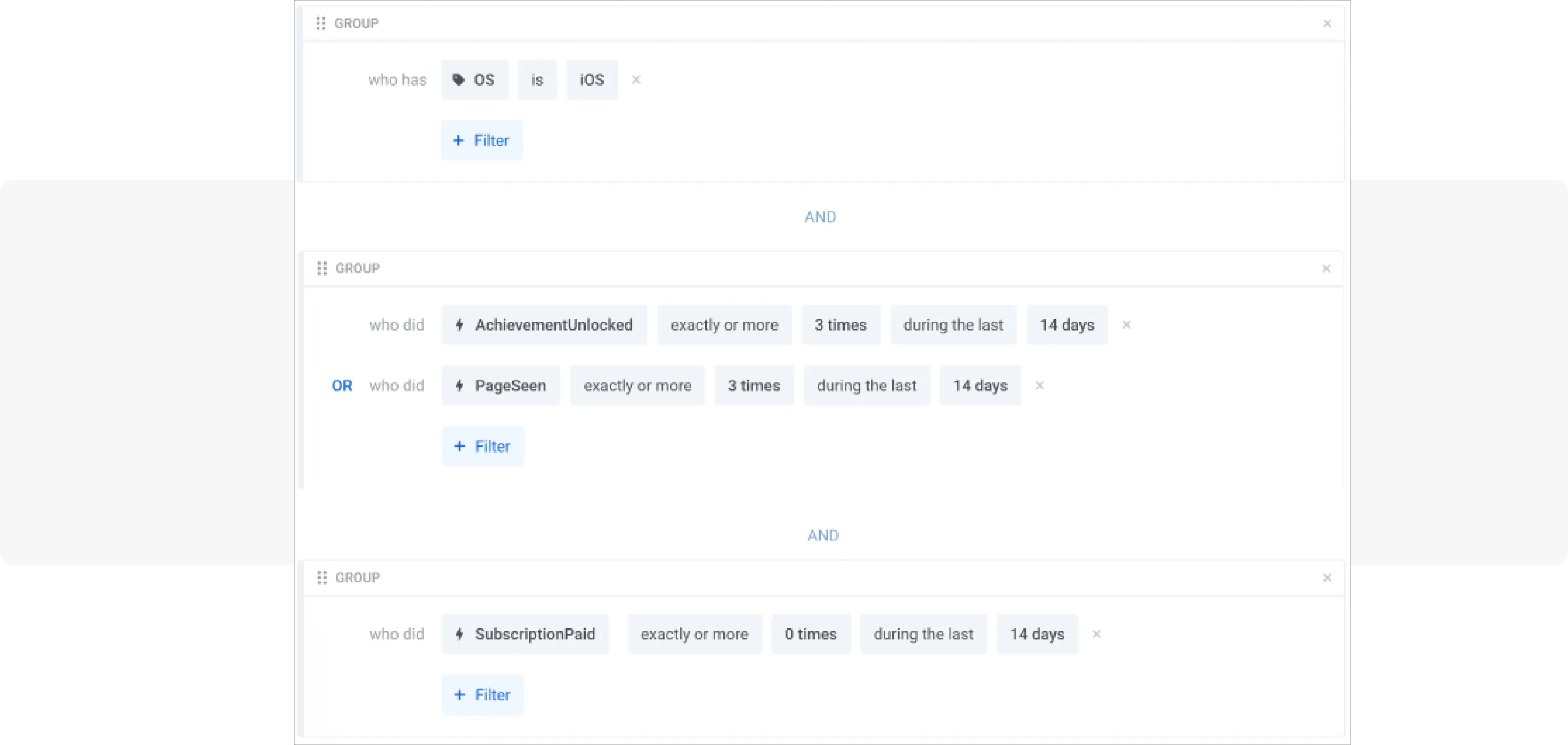 उच्च रूपांतरण क्षमता वाला उपयोगकर्ता सेगमेंट