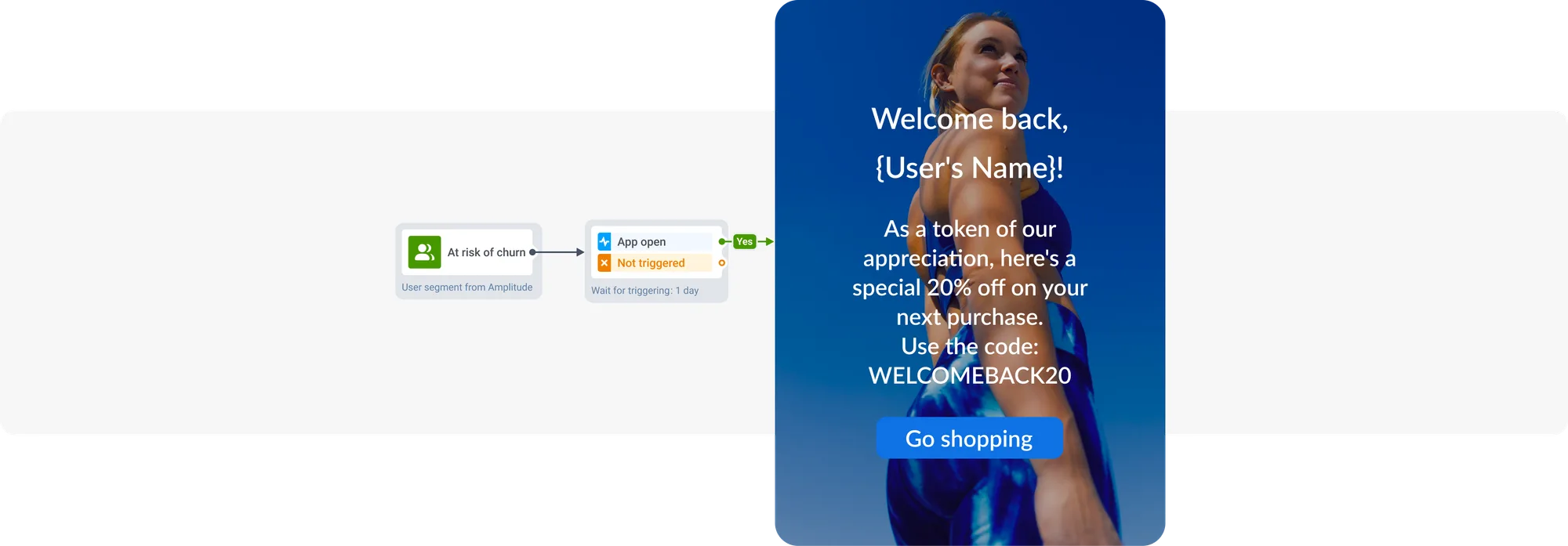 চ্যুনিং প্রতিরোধ ক্যাম্পেইন