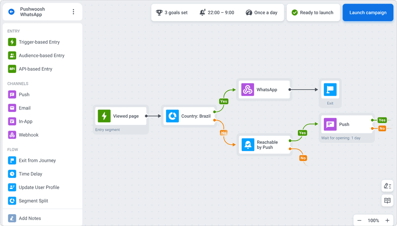 Pushwoosh WhatsApp marketing automation tool