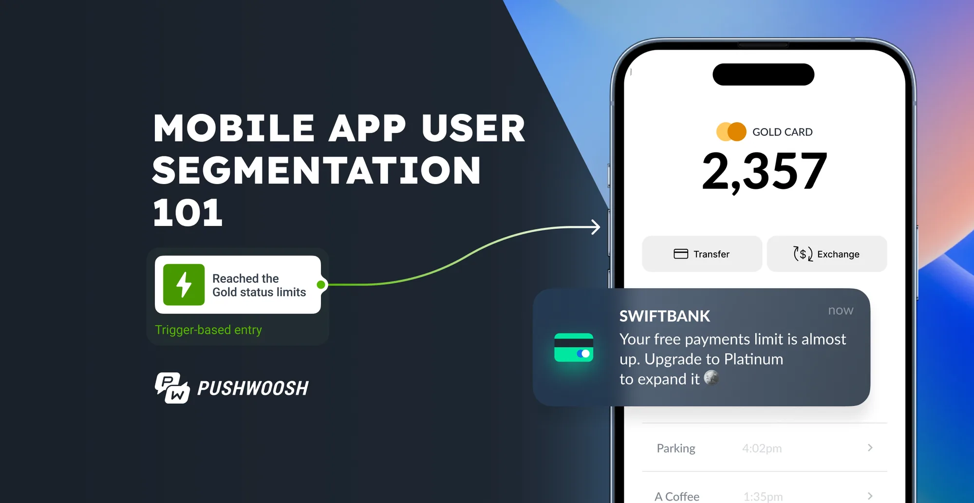 การแบ่งกลุ่มผู้ใช้แอปมือถือ: 5 ประเภทหลักและกลยุทธ์สู่ความสำเร็จ
