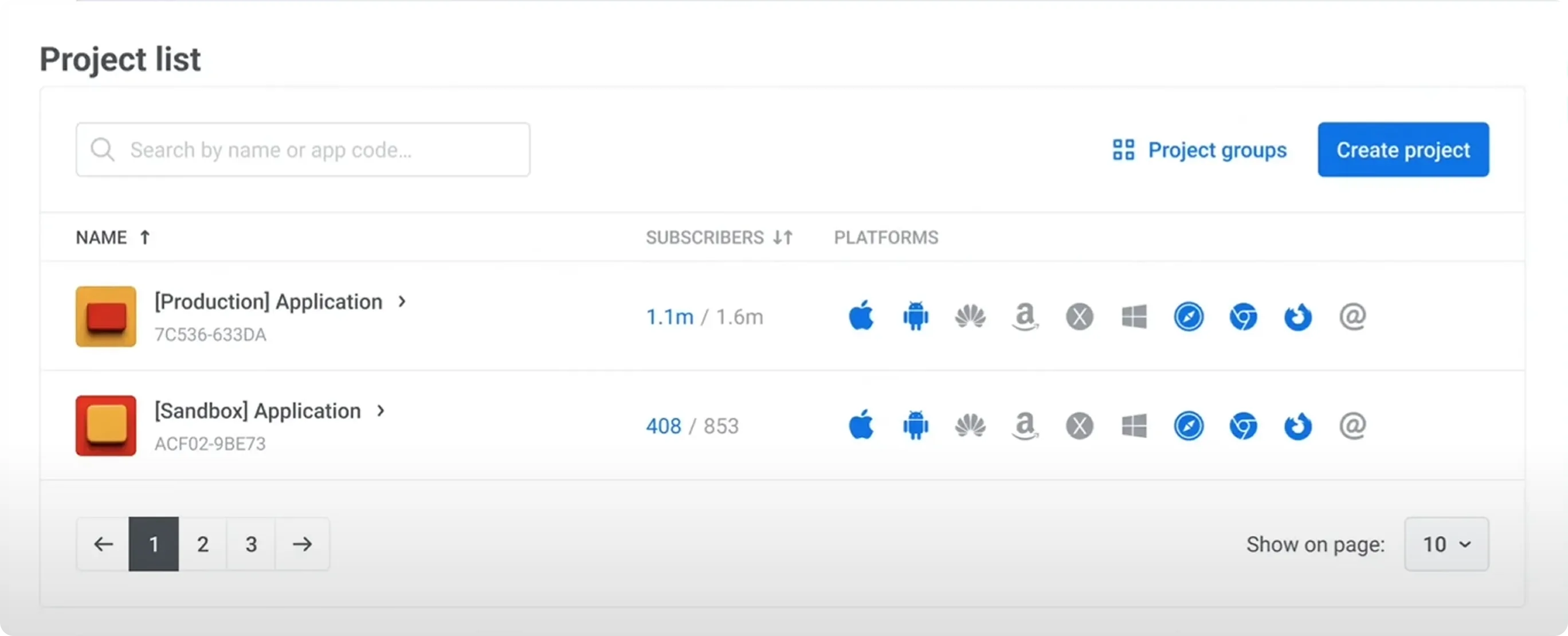 Projekte in Pushwoosh