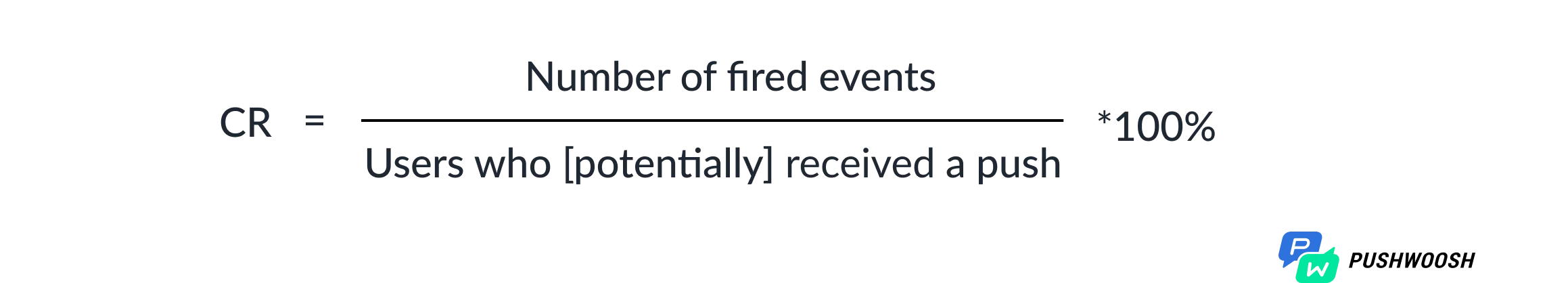 Fórmula de la tasa de conversión
