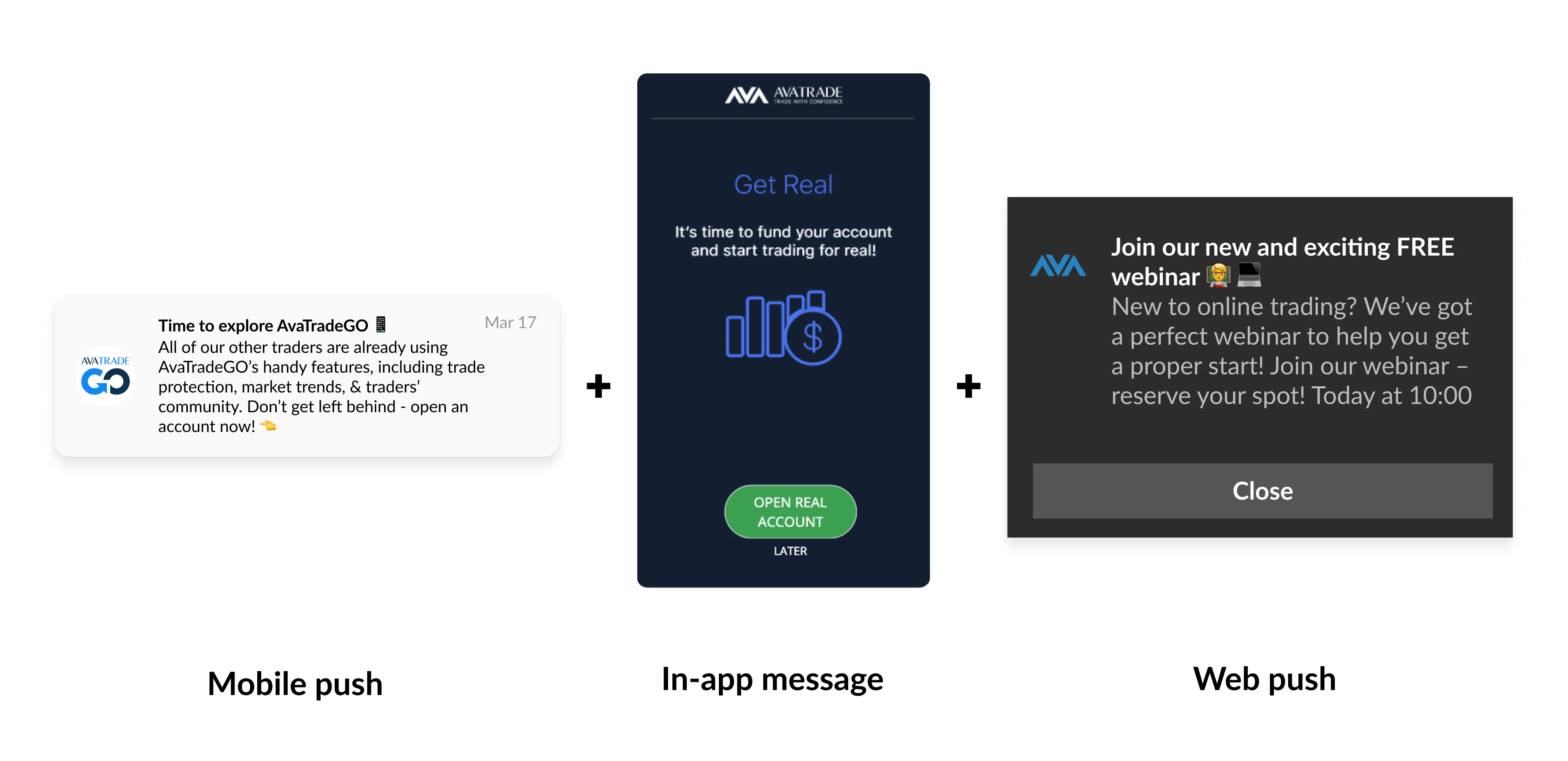 Push de app financeiro + in-app