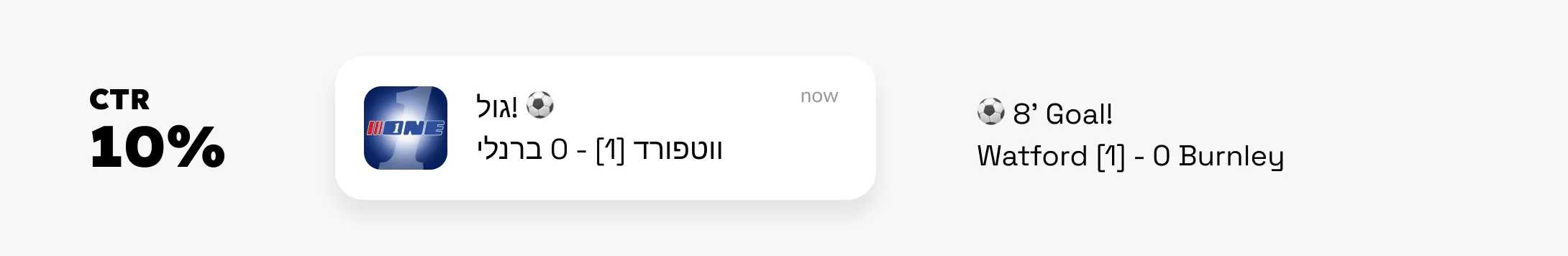 Notificación push de ONE.co.il - gol