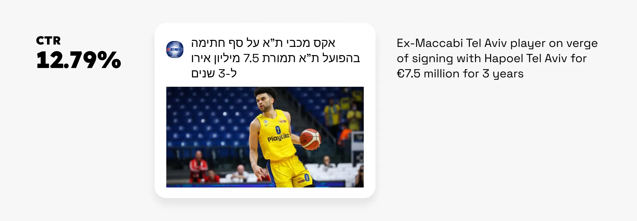 Notificación push de ONE.co.il - noticias de actualidad con rich media