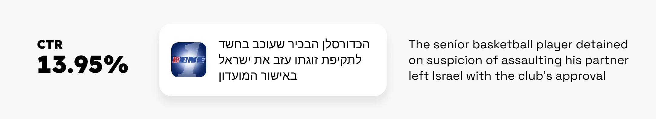 Notificación push de ONE.co.il - noticias deportivas con alto CTR