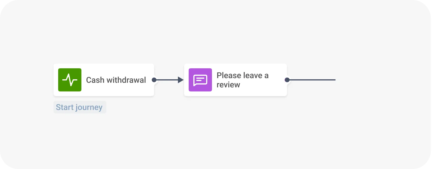 Campaña de notificación push automatizada de solicitud de feedback