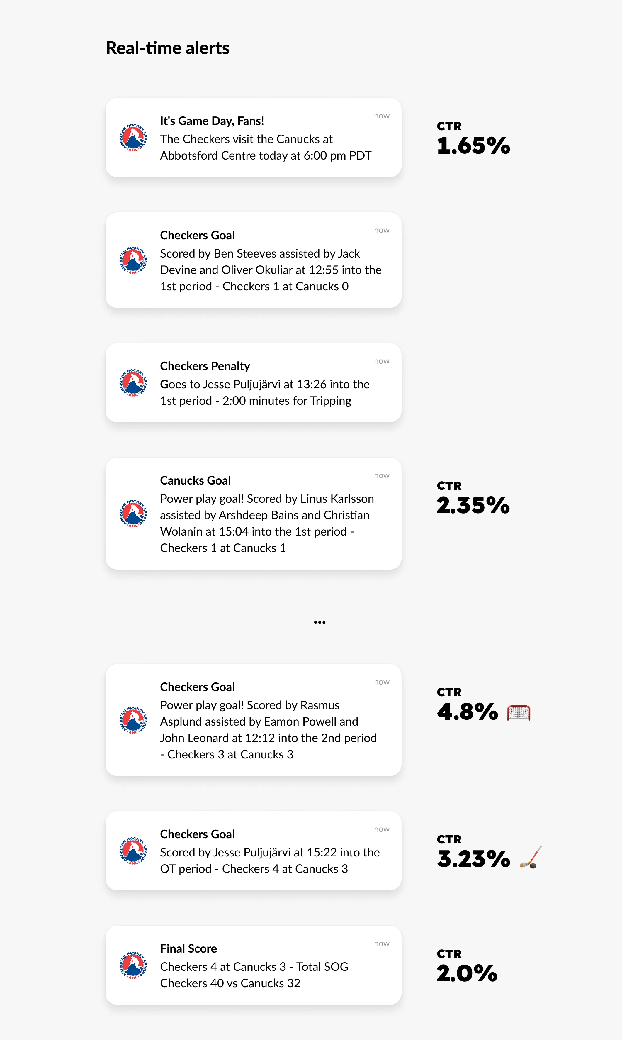 การแจ้งเตือนแบบพุชของแอปฮอกกี้ AHL - การแจ้งเตือนแบบเรียลไทม์