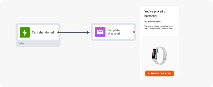 how to improve email ctr