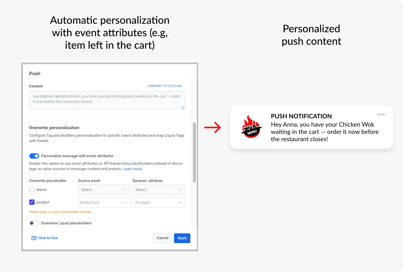 AI-powered marketing automation