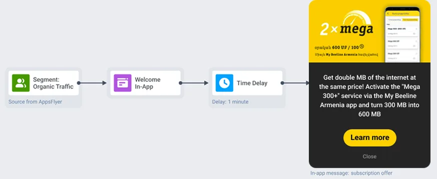 Predict churn and act before subscribers decide to leave