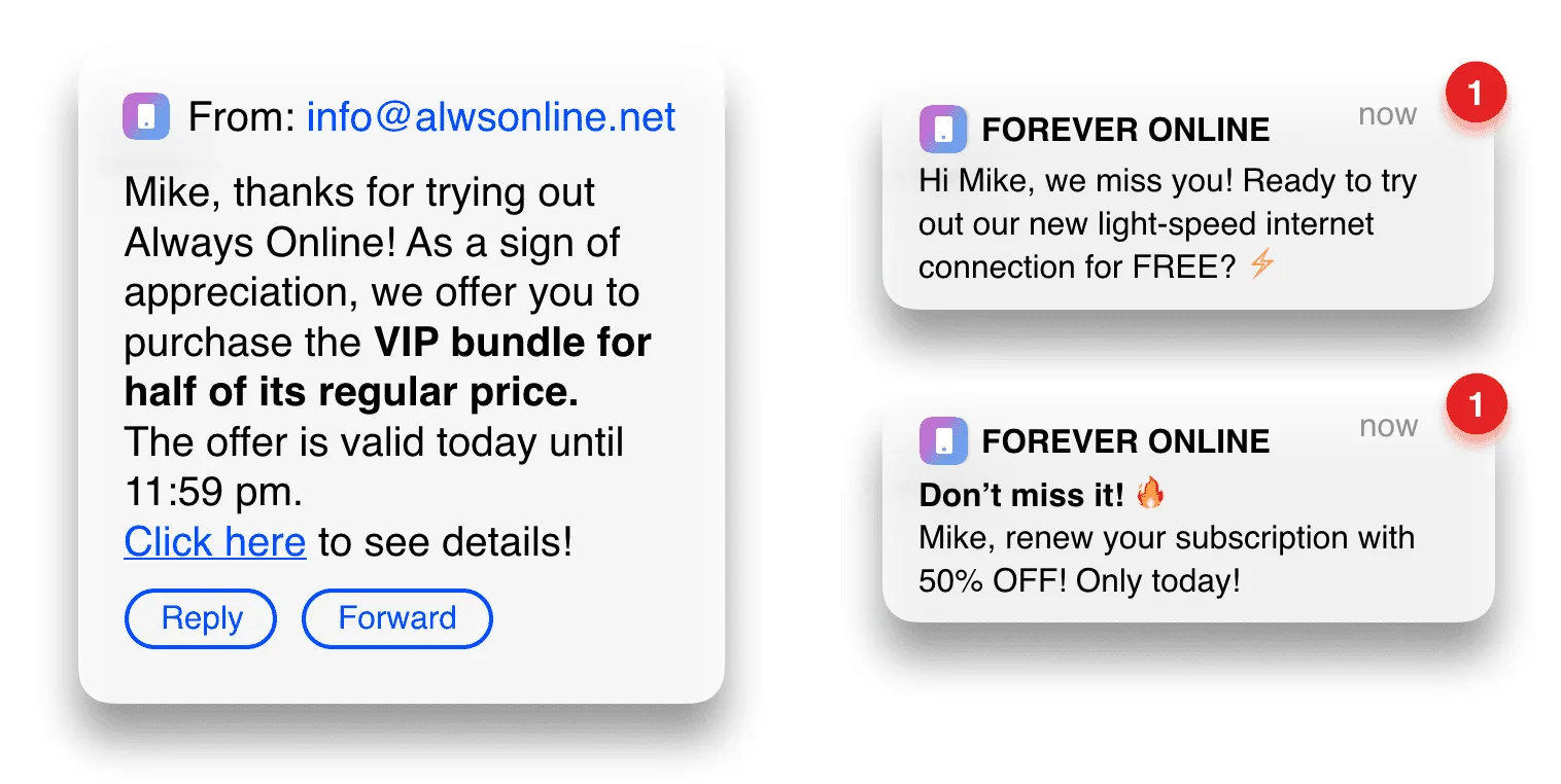 Activate subscriber data across every messaging channel