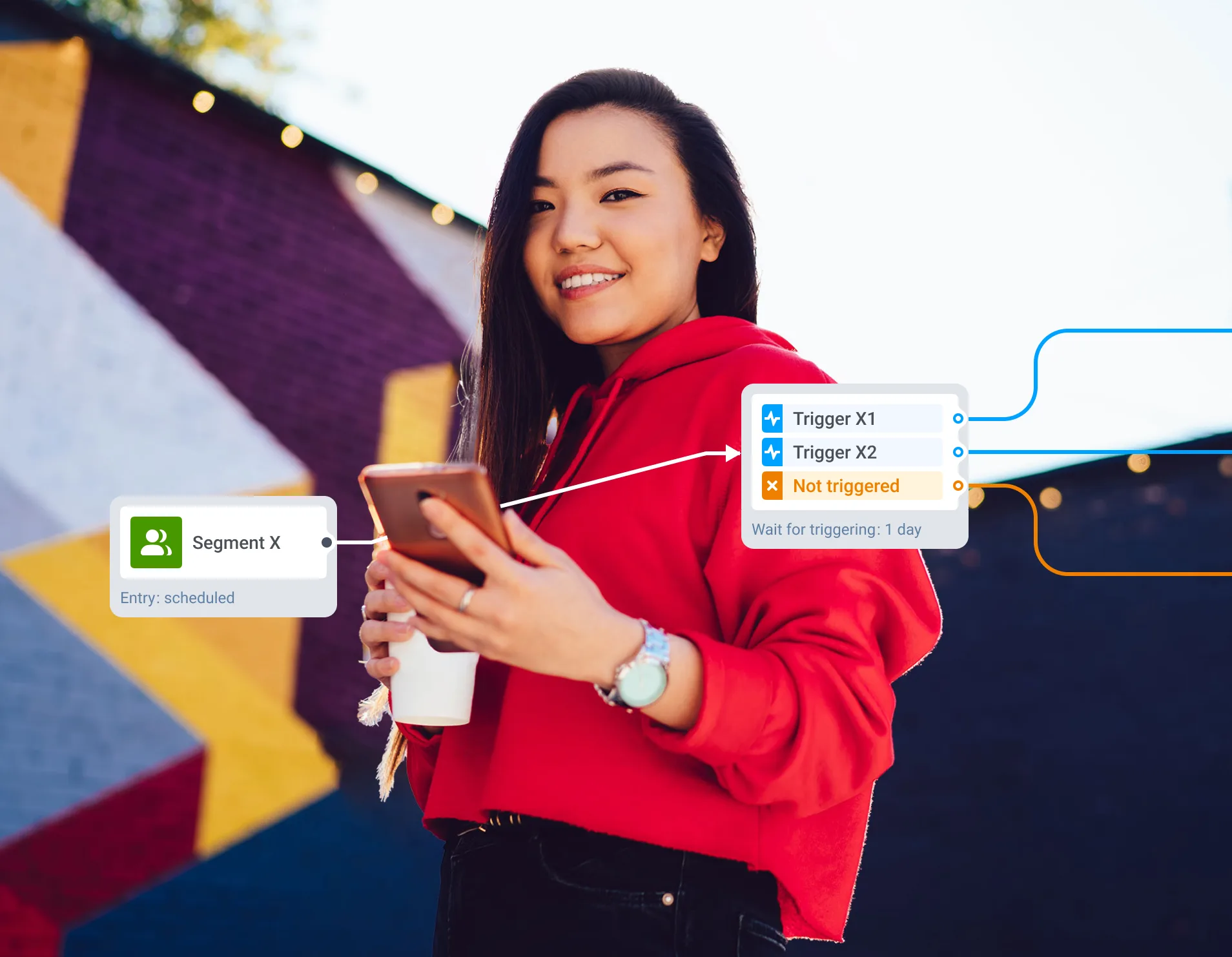 Build unified subscriber profiles from every data source