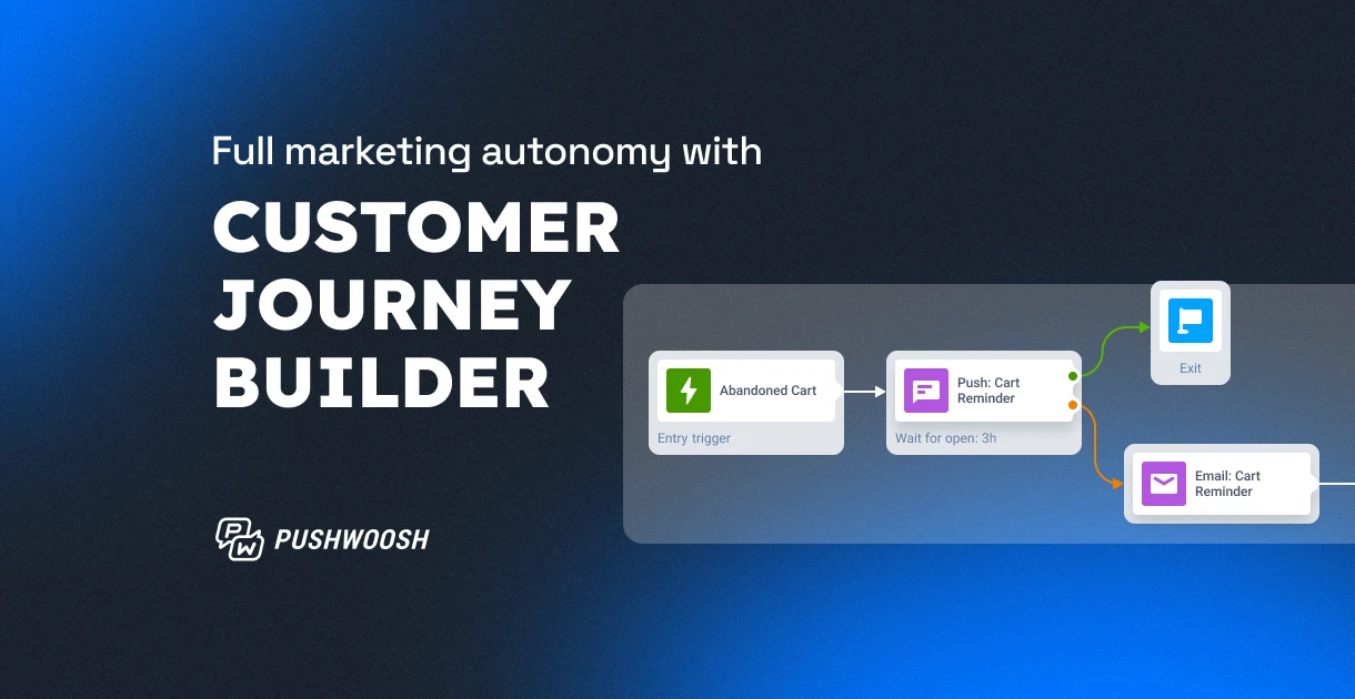 How to go from idea to live campaign in minutes with Pushwoosh