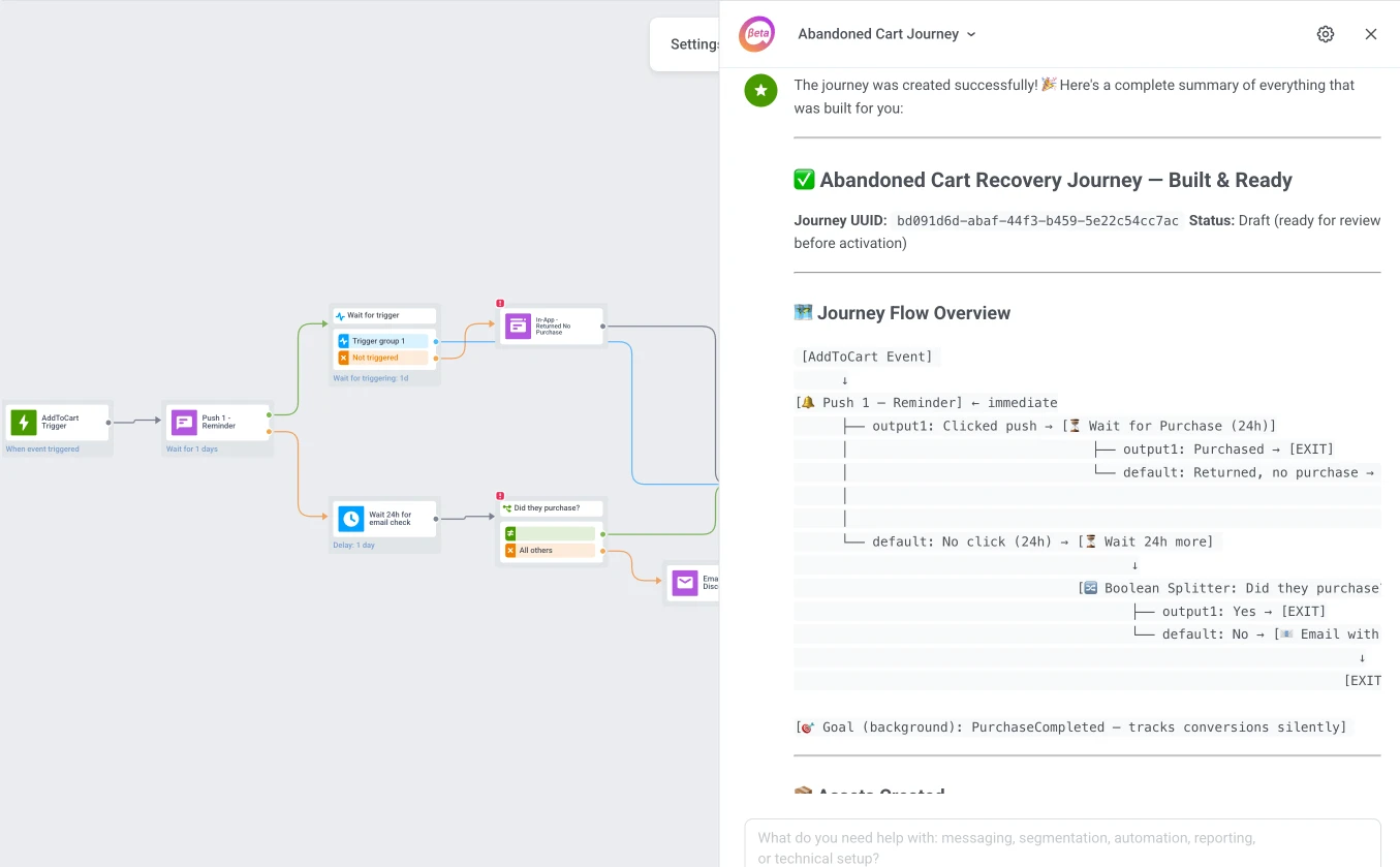 Omnichannel journey generated from prompt — push to in-app to email with conditional branch for discount